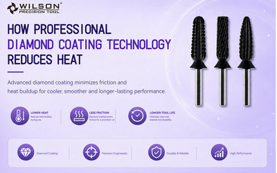 How Professional Diamond Coating Technology Reduces Heat