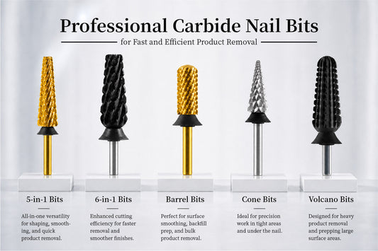 Bit Guide: Choose the Right Bit for the Right Service