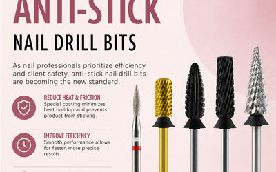The Growing Demand for Anti-Stick Nail Drill Bits