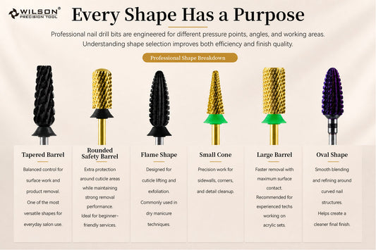 Shape Guide: Every Shape Has a Purpose
