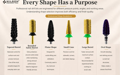 Shape Guide: Every Shape Has a Purpose