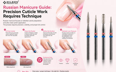 Russian Manicure Guide: Precision Cuticle Work Requires Technique
