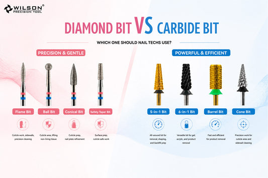 Diamond Bit vs Carbide Bit: Which One Should Nail Techs Use?