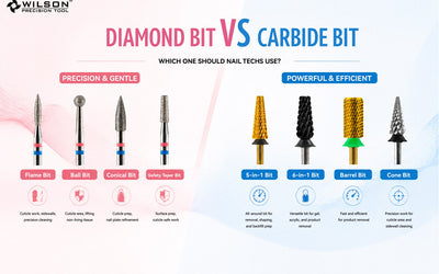 Diamond Bit vs Carbide Bit: Which One Should Nail Techs Use?
