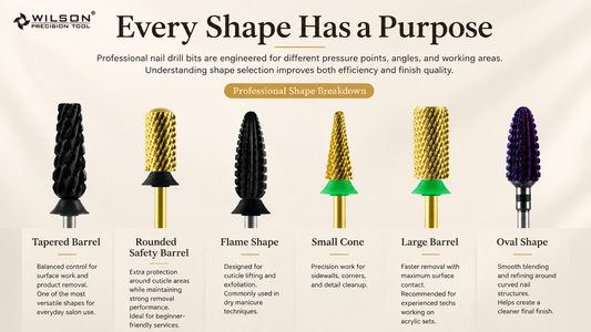 Shape Guide: Every Shape Has a Purpose