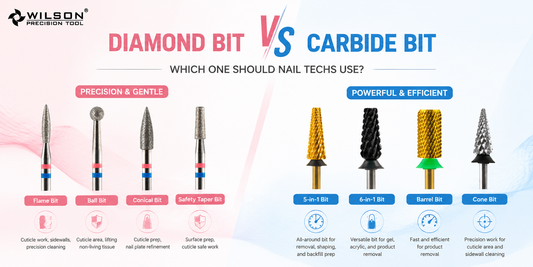 Diamond Bit vs Carbide Bit: Which One Should Nail Techs Use?